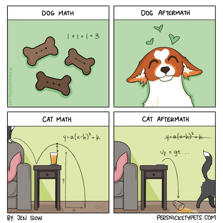 The Persnickety Pets comic by Jen Siow: “Pet Maths”
