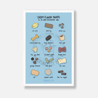 Persnickety Pets: Every-flavor dog treats art print, poster, 11x17 in white frame