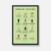 Persnickety Pets: Good dog brews art print, poster, 11x17 in black frame