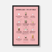 Persnickety Pets: Cute kitty brews 11x17 art print, poster in black frame
